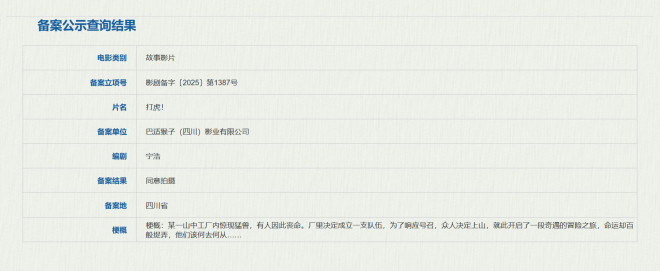 宁浩原创冒险《打虎!》电影备案立项-1 宁浩原创冒险《打虎!》电影备案立项-1