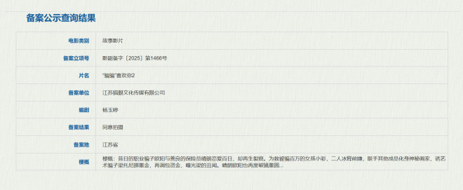 《“骗骗”喜欢你》(HD1280P/3.3G-MP4)原声版无剪切版资源下载链接百度云网盘-1 《“骗骗”喜欢你》(HD1280P/3.3G-MP4)原声版无剪切版资源下载链接百度云网盘-1