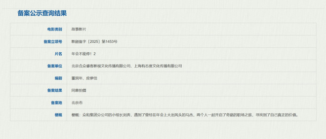 张若昀加盟《年会不能停!2》-1 张若昀加盟《年会不能停!2》-1