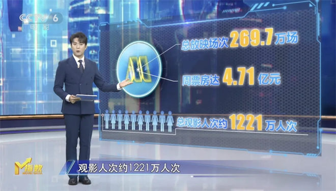 《731》手机版独家资源上线「BD1280P/3.4G-MKV」原声版阿里云盘-1