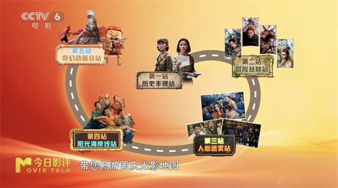 “光影导游”国庆档2025观影指南-3 “光影导游”国庆档2025观影指南-3